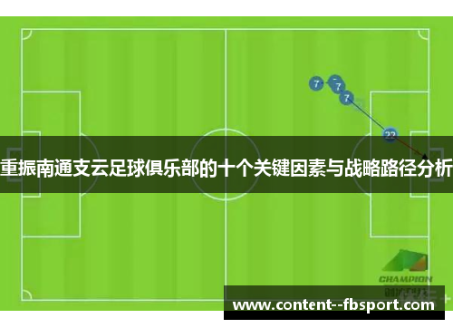 重振南通支云足球俱乐部的十个关键因素与战略路径分析