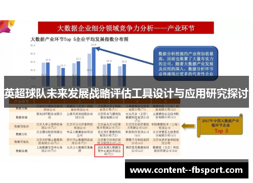 英超球队未来发展战略评估工具设计与应用研究探讨